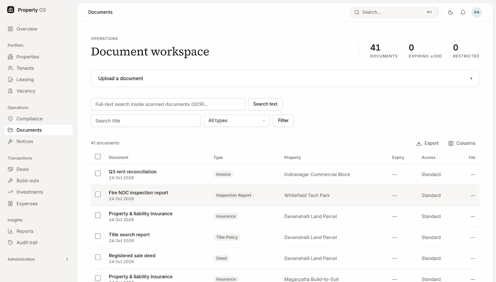 Document workspace listing 41 documents — sale deeds, title search reports, insurance policies and inspection reports — each linked to its property, with type, expiry and access columns.